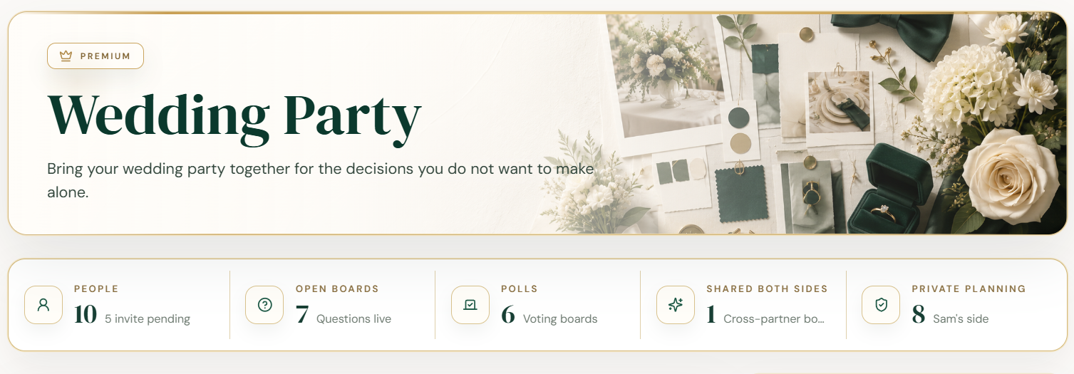 ReadySetWed wedding-party overview and people counts